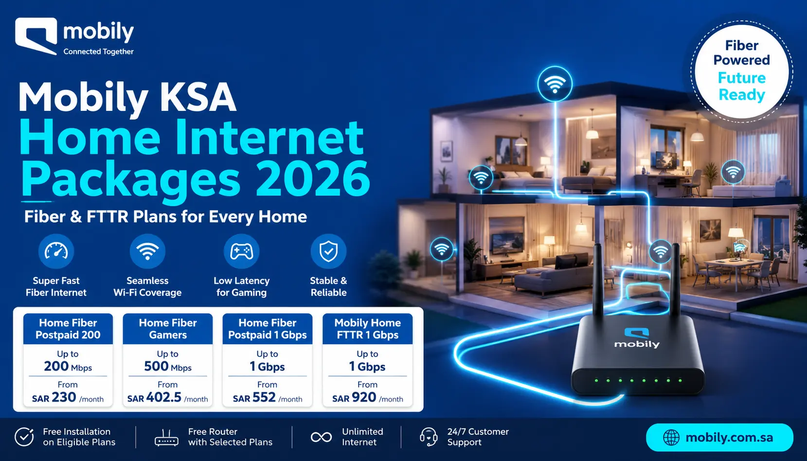 Mobily KSA Home Internet Packages