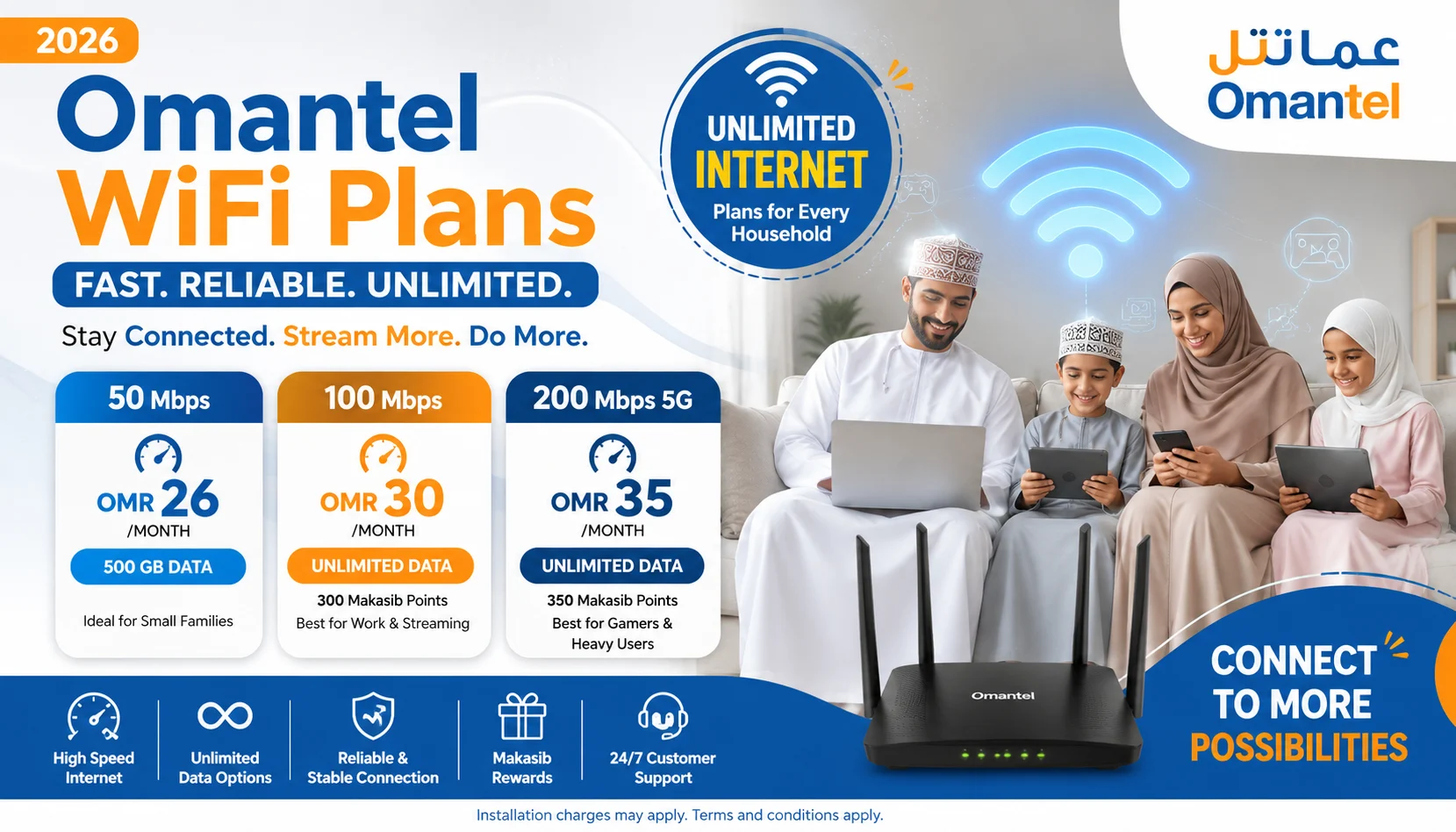 omantel wifi plan
