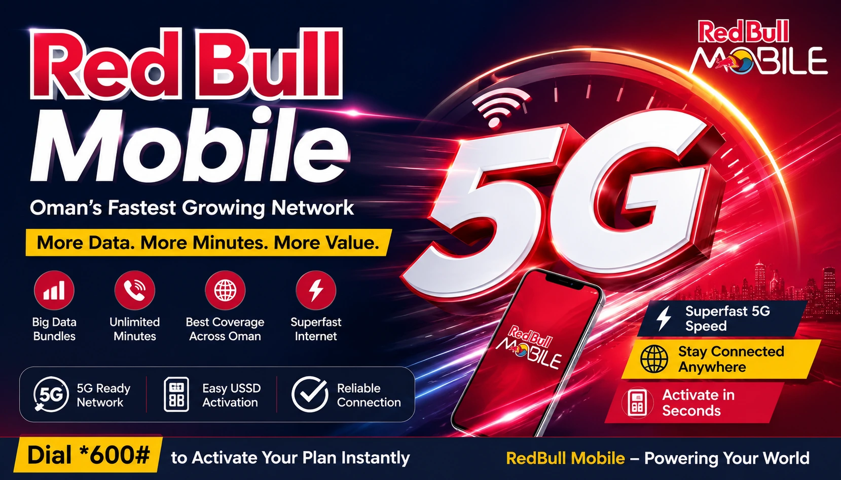 Red Bull MOBILE Oman Data Plans