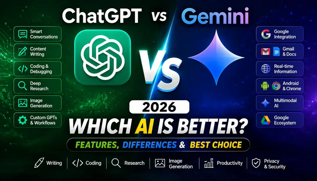 ChatGPT vs Gemini 2026 AI comparison showing features and differences