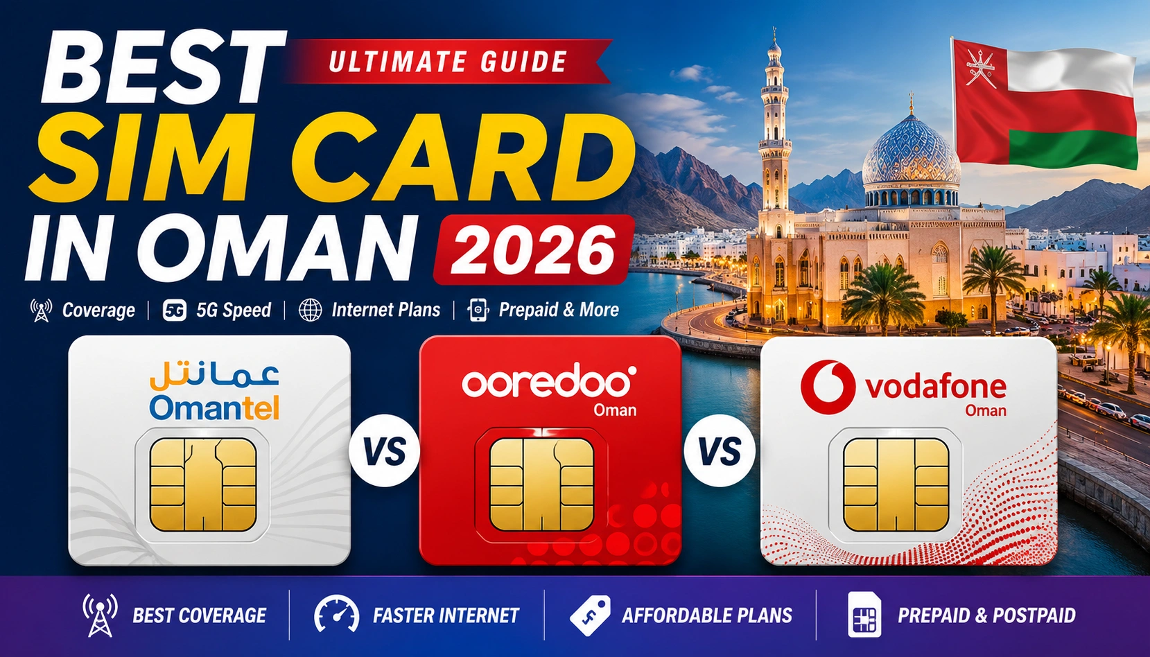 Best SIM Card in Oman 2026 Omantel Ooredoo Vodafone